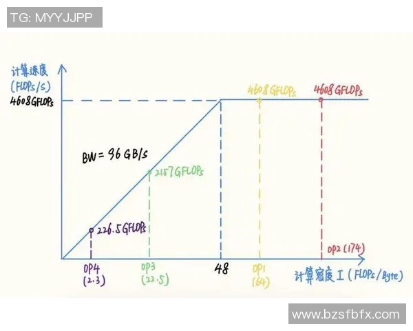 杭州乒乓球队运营分析：成功经验与面临挑战的深度探讨